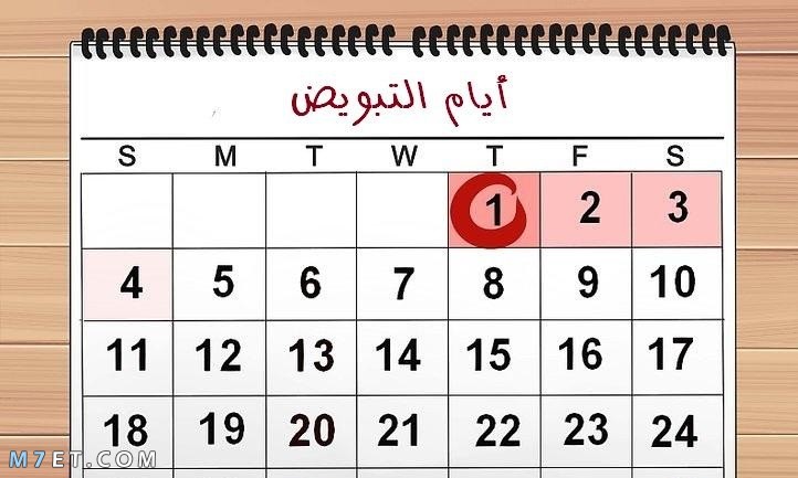 Schedule of ovulation days to conceive a boy